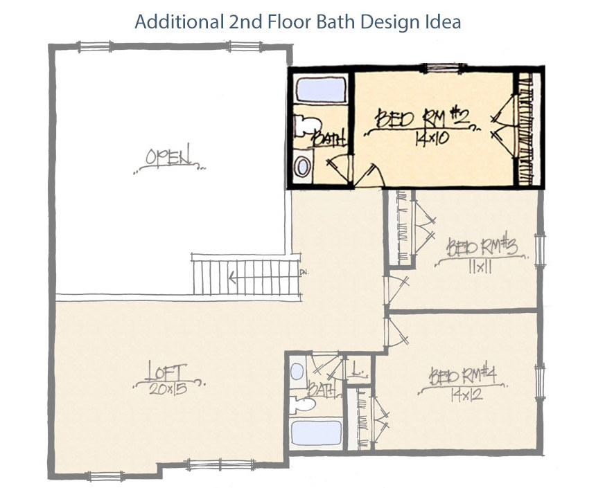 Fieldcrest Custom Home Builders Schumacher Homes